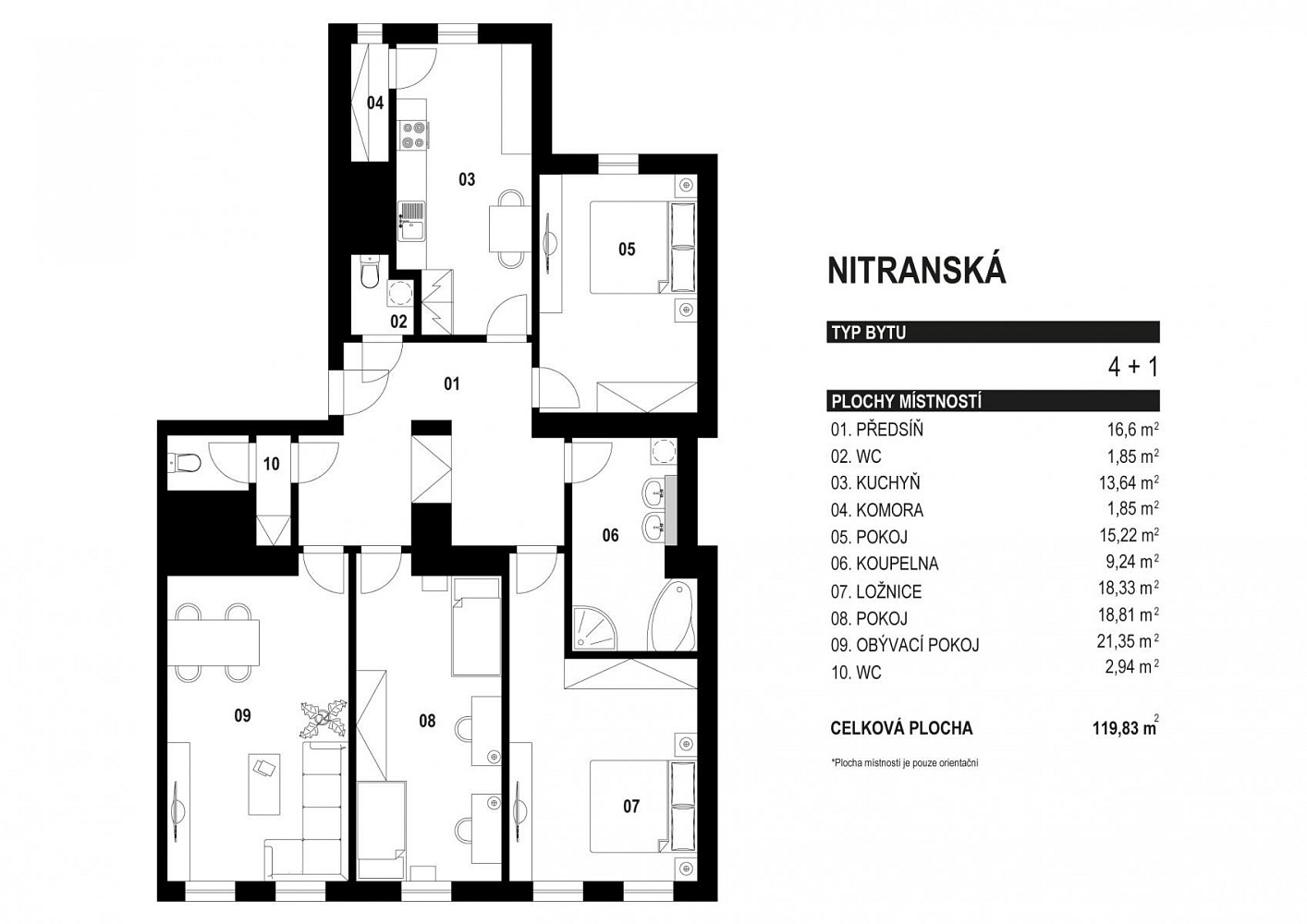 Prodej bytu 4+1 120 m² – fotografie 3