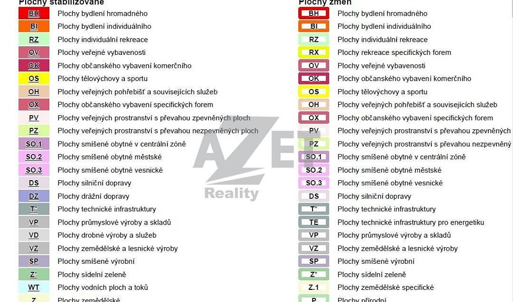 Prodej stavebního pozemku 681 m², Uherské Hradiště – náhled fotky 13