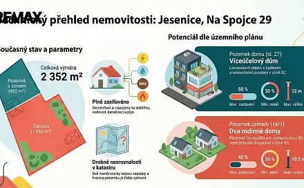Prodej domu 140 m² s pozemkem 2 352 m², Na Spojce, Jesenice, okres Praha-západ