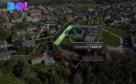 Prodej stavebního pozemku 1 243 m², Olomouc