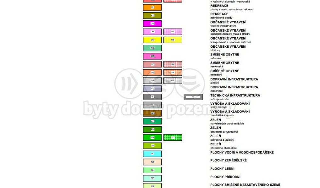 Prodej zahrady 2 000 m², Bernartice – náhled fotky 11