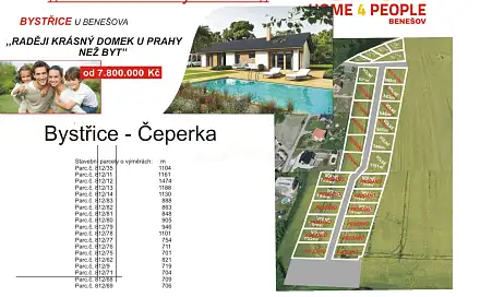 Prodej stavebního pozemku 800 m², Na Čeperce, Bystřice, okres Benešov