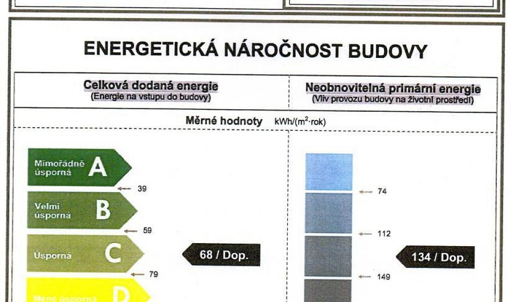 Prodej bytu 1+kk 27 m², Ostrava – náhled fotky 7