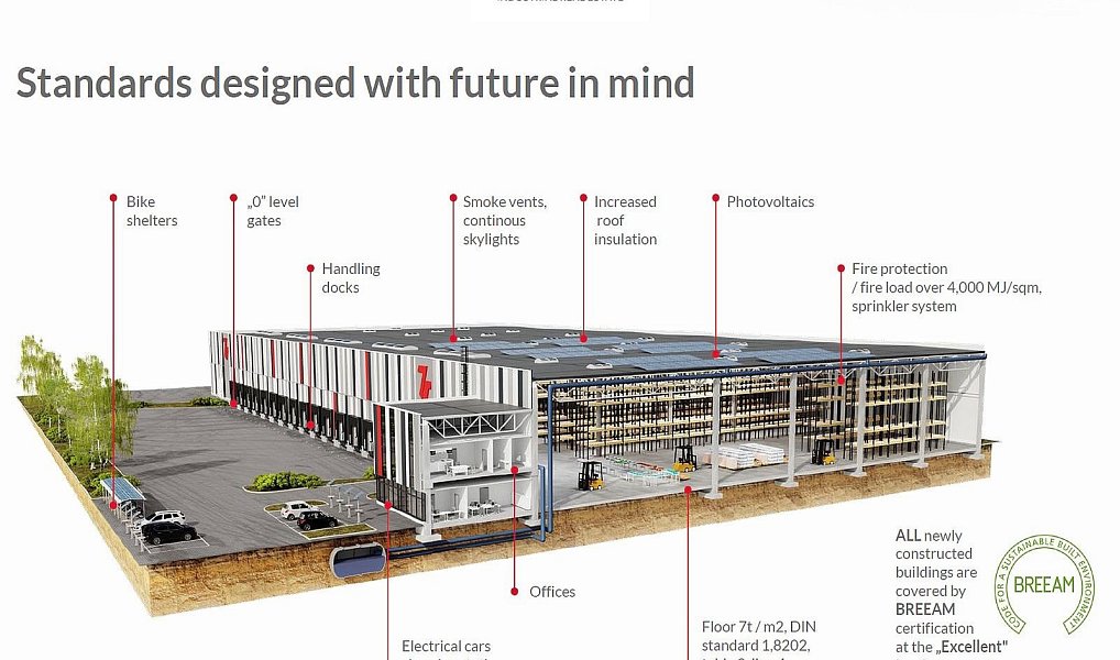 Pronájem skladovacích prostor 5 000 m², Měnín – náhled fotky 8