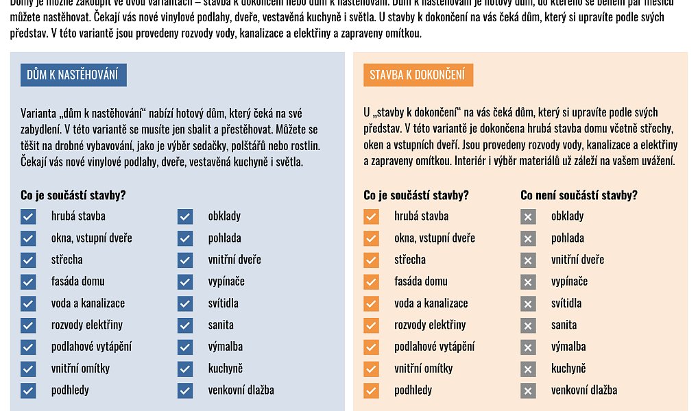 Prodej domu 99 m² s pozemkem 500 m², Luká – náhled fotky 16