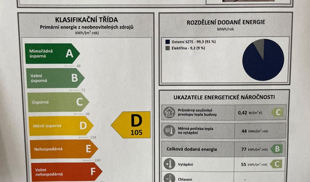 Prodej bytu 1+kk 35 m², Slaný – náhled fotky 8
