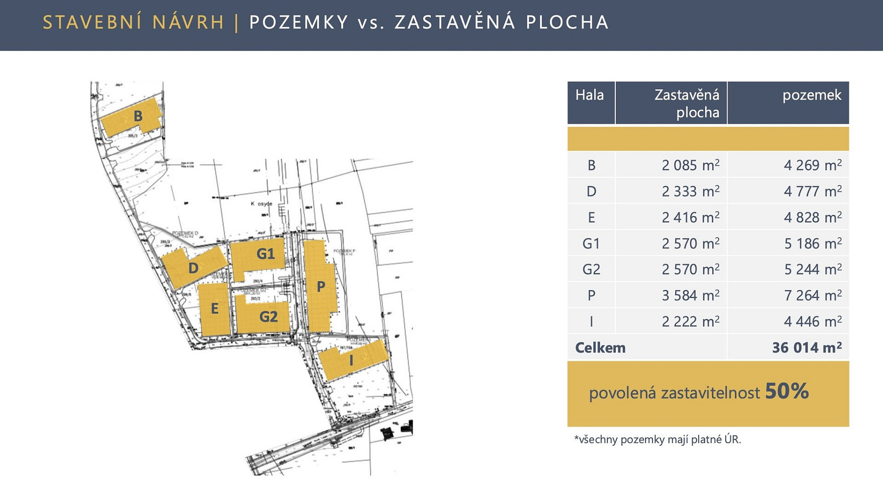 Prodej komerčního pozemku 15 258 m² — photo 3