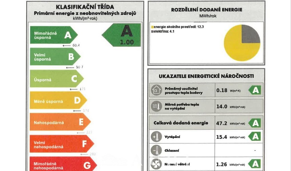 Prodej domu 198 m² s pozemkem 719 m², Úvaly – náhled fotky 23