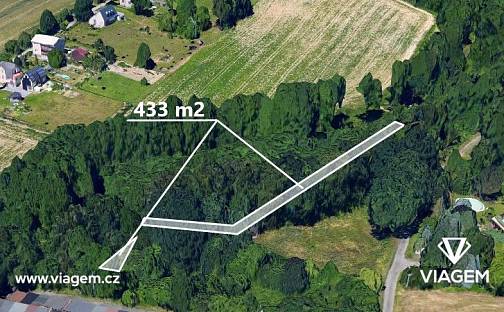 Prodej pole 433 m², Rychvald, okres Karviná