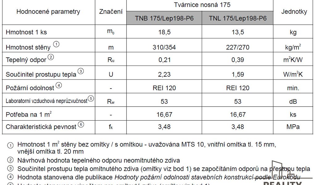 Prodej domu 200 m² s pozemkem 922 m², Pačlavice – náhled fotky 26