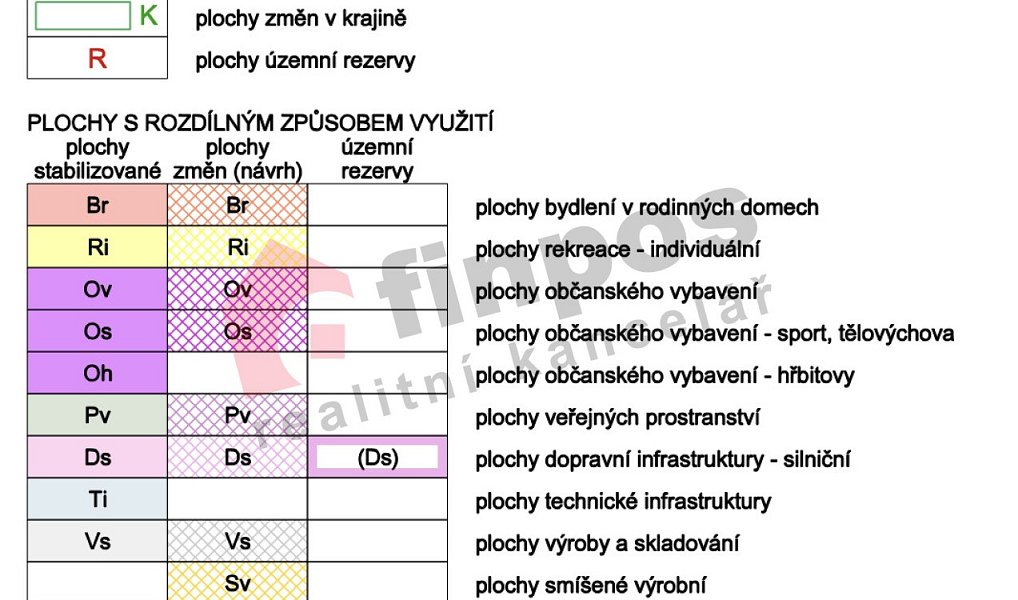 Prodej zahrady 2 177 m², Němčany – náhled fotky 10