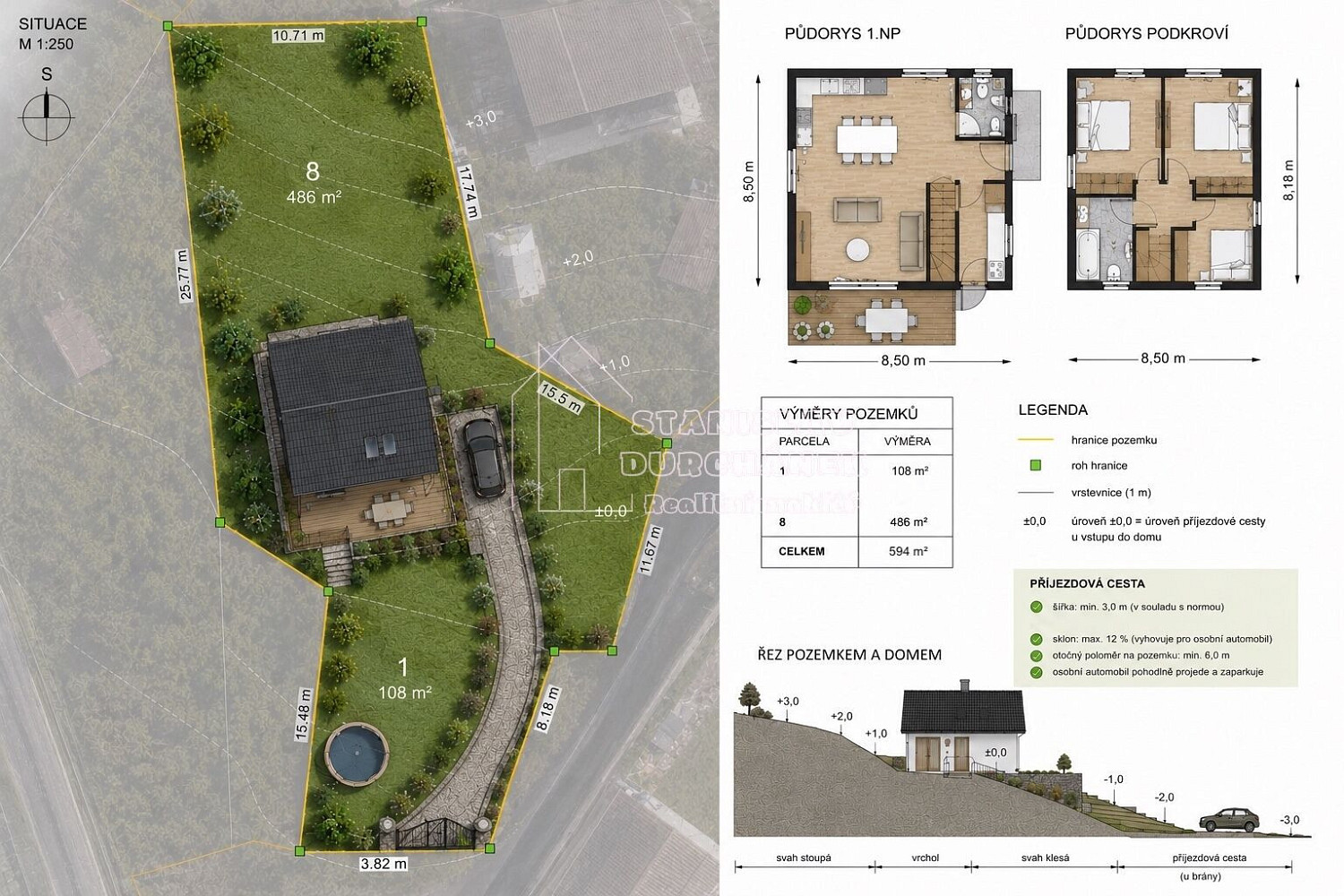 Land, 594 m²