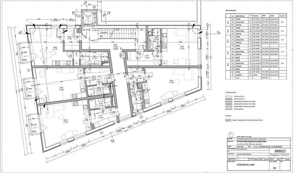 Prodej bytu 1+kk 34 m², Kutná Hora – náhled fotky 9