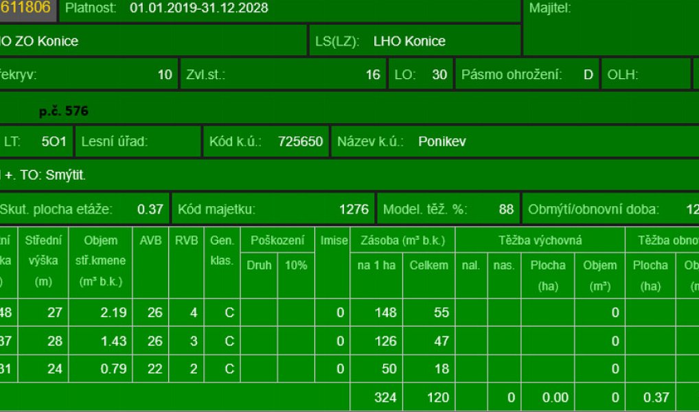 Prodej lesa 9 585 m², Dzbel – náhled fotky 24