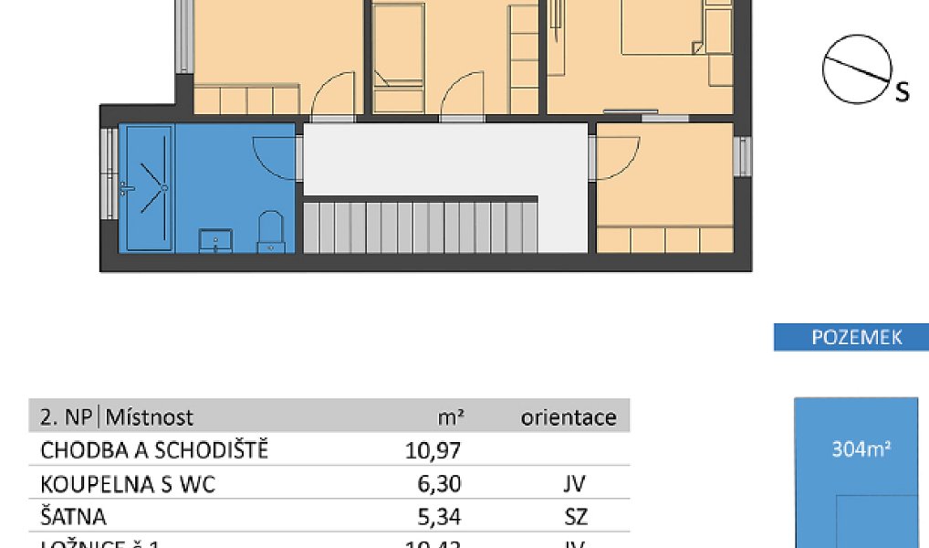 Prodej domu 110 m² s pozemkem 304 m², Březnice – náhled fotky 8
