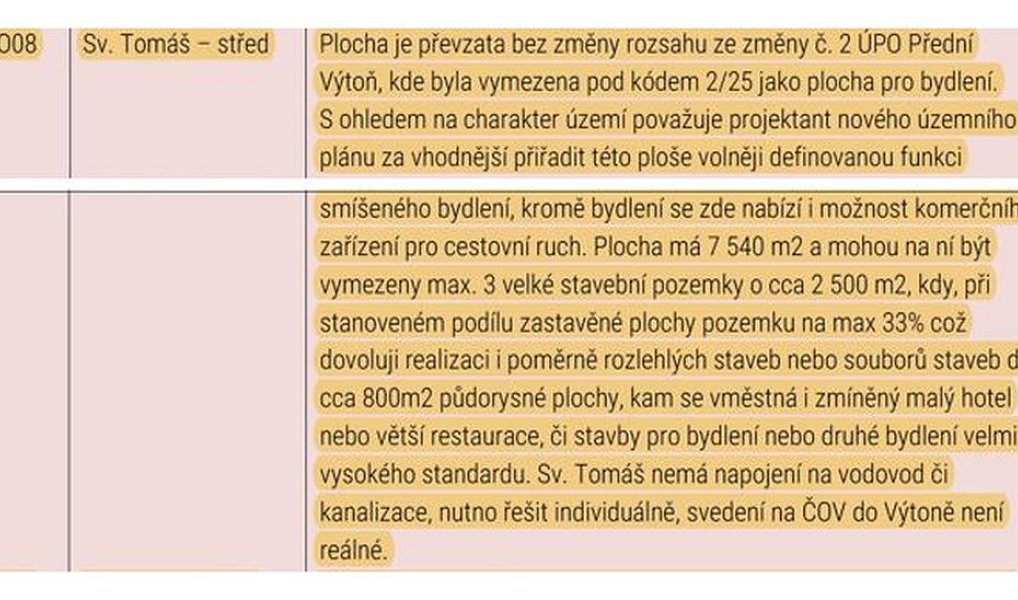Prodej stavebního pozemku 2 479 m², Přední Výtoň – náhled fotky 10