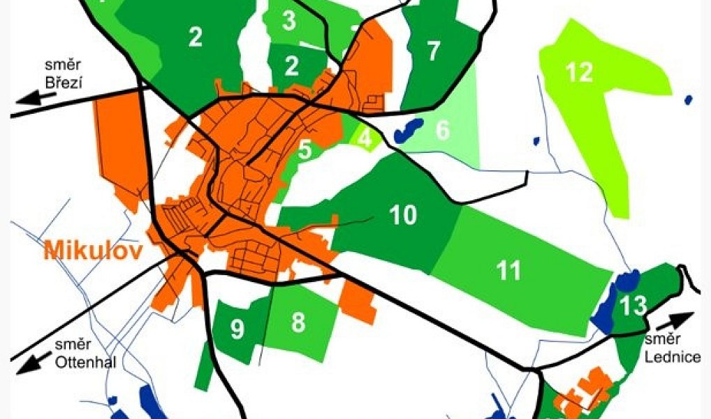 Ostatní