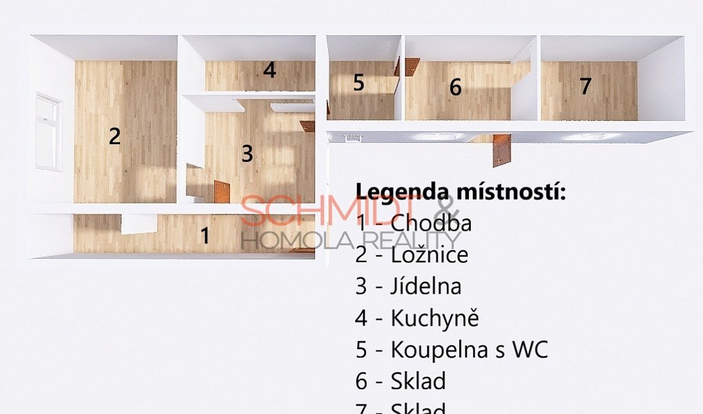 Ostatní