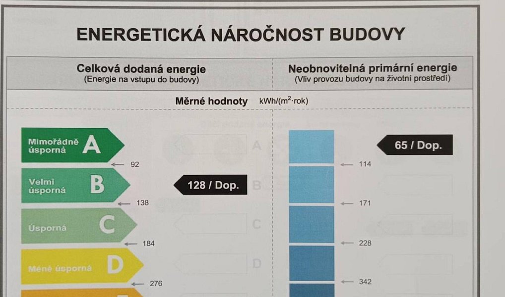 Prodej domu 263 m² s pozemkem 38 000 m², Jestřebí – náhled fotky 34