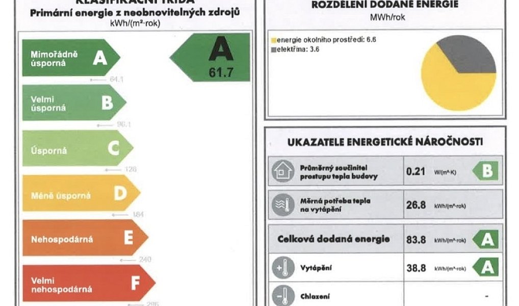 Prodej domu 99 m² s pozemkem 901 m², Panenský Týnec – náhled fotky 15