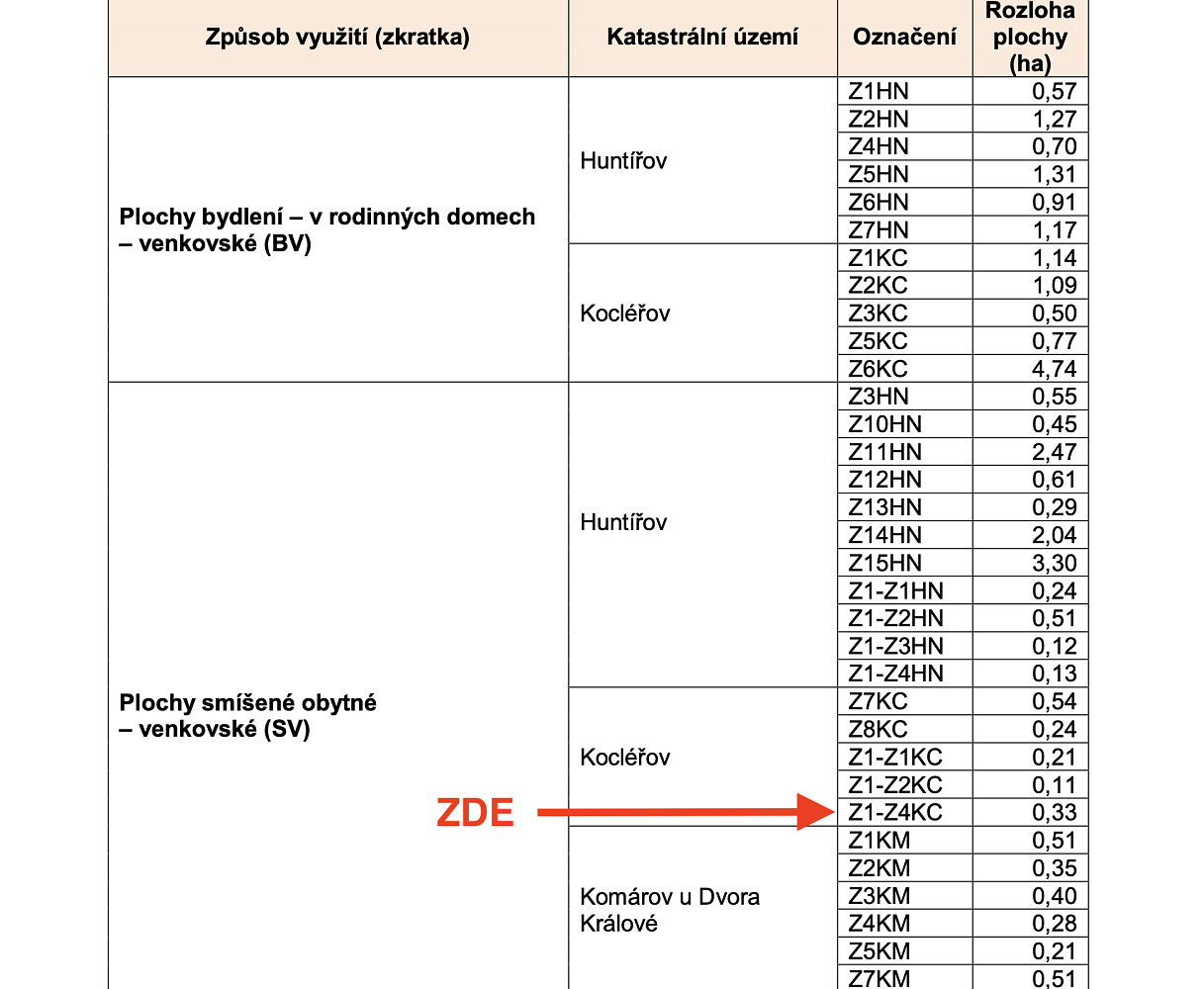 Fotka 26 z 27