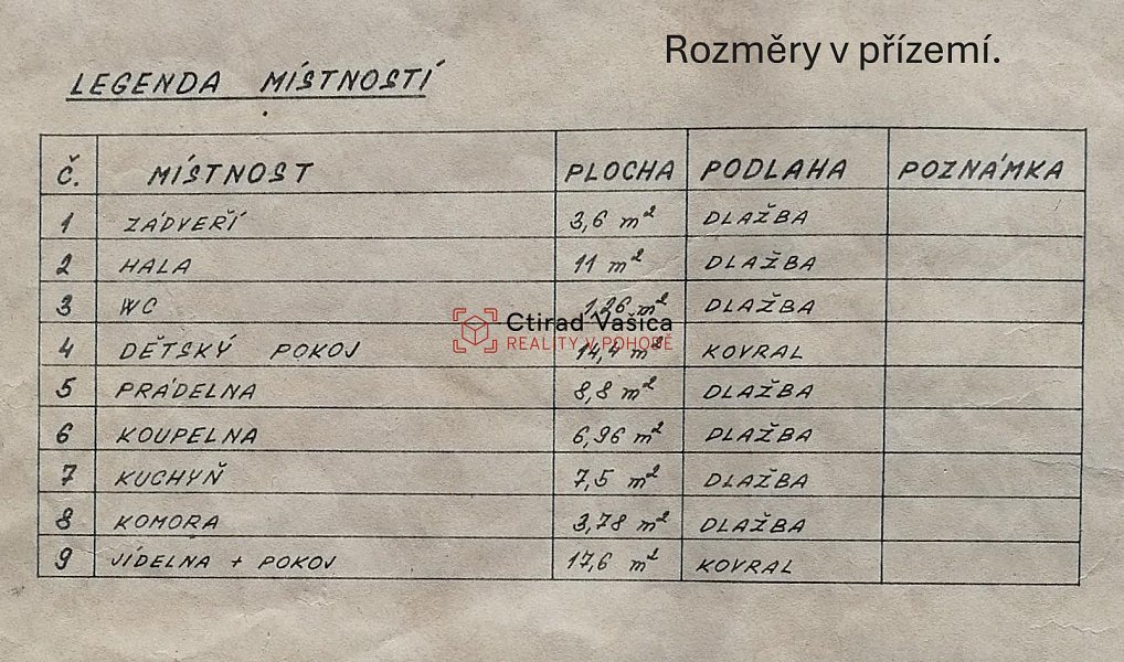 Prodej domu 200 m² s pozemkem 900 m², Odry – náhled fotky 24