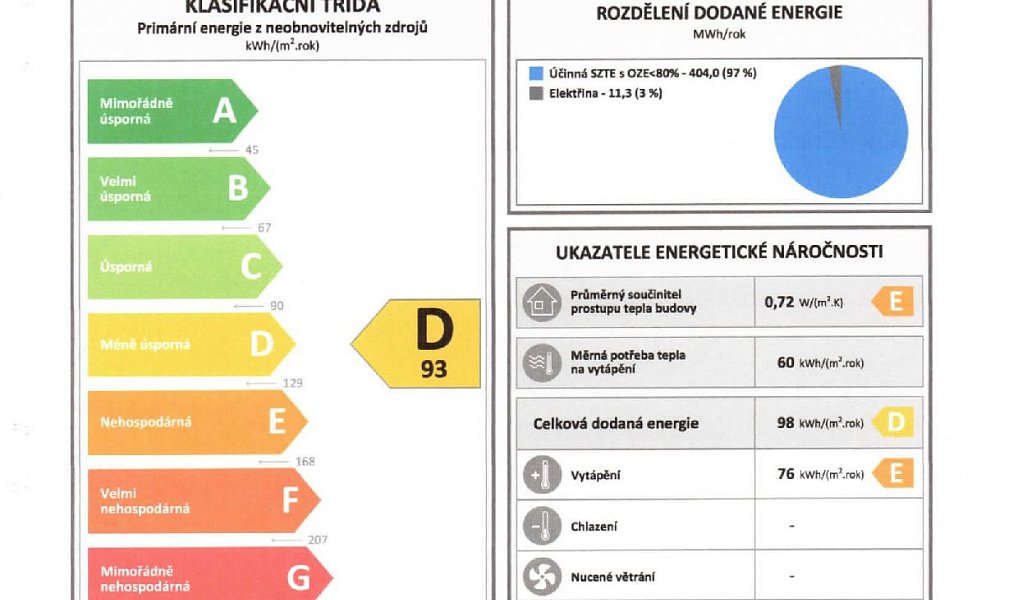 Prodej bytu 2+kk 39 m², Štětí – náhled fotky 14