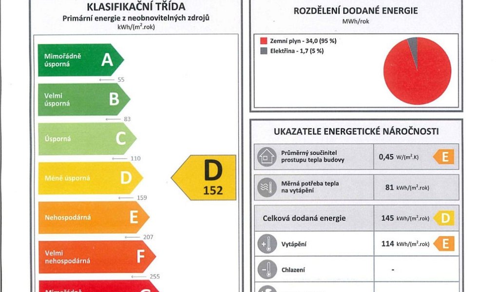 Prodej domu 184 m² s pozemkem 182 m², Brno – náhled fotky 29