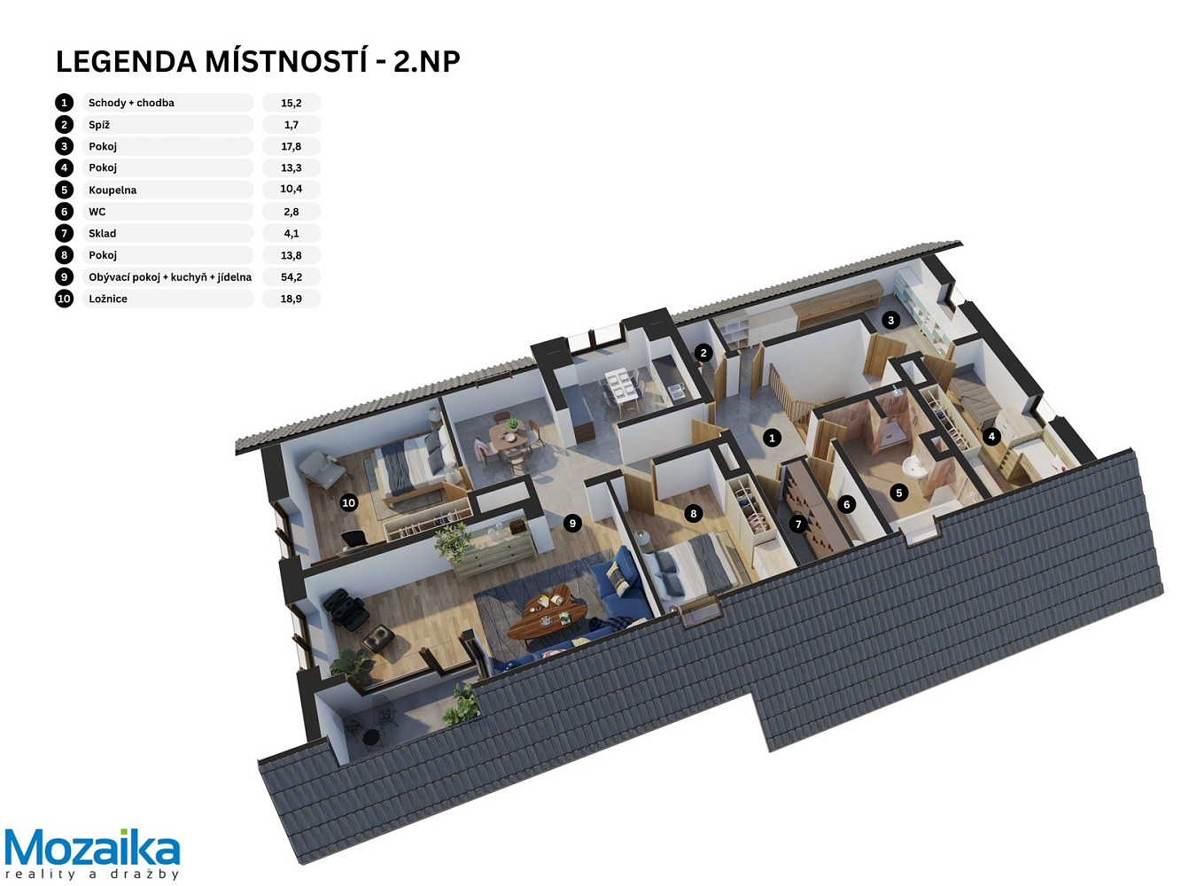 Prodej chaty/chalupy 322 m² s pozemkem 1 175 m² – pohled 4