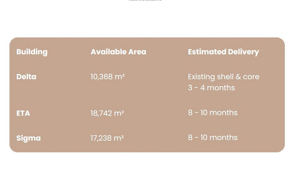 Pronájem skladovacích prostor 3 000 m², Tachov – náhled fotky 16