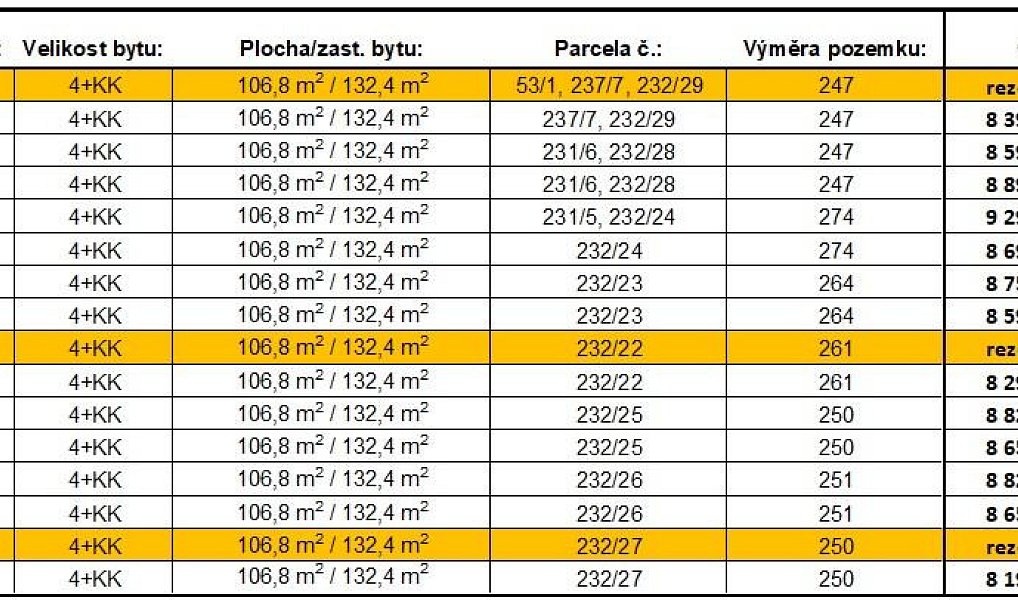 Prodej domu 154 m² s pozemkem 281 m², Pavlíkov – náhled fotky 6