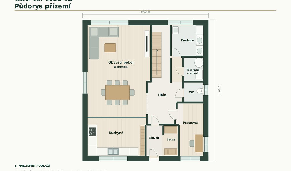 Prodej domu 120 m² s pozemkem 685 m², Ostrava – náhled fotky 2