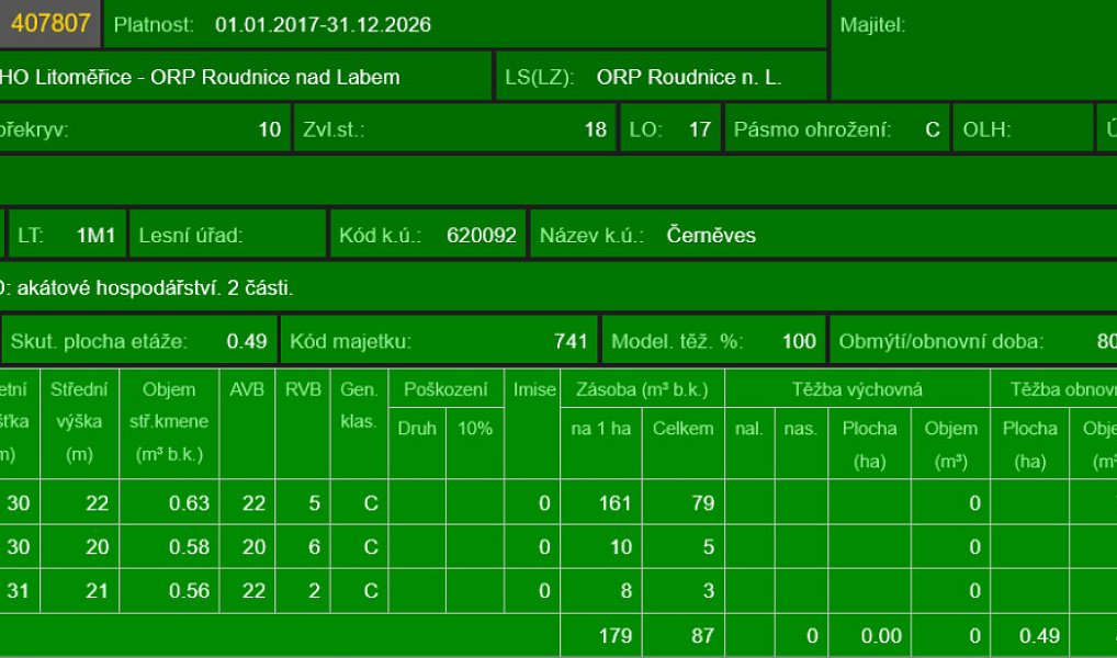 Prodej lesa 892 m², Chodouny – náhled fotky 22