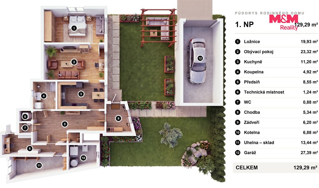Prodej domu 82 m² s pozemkem 391 m², Cizkrajov – náhled fotky 14
