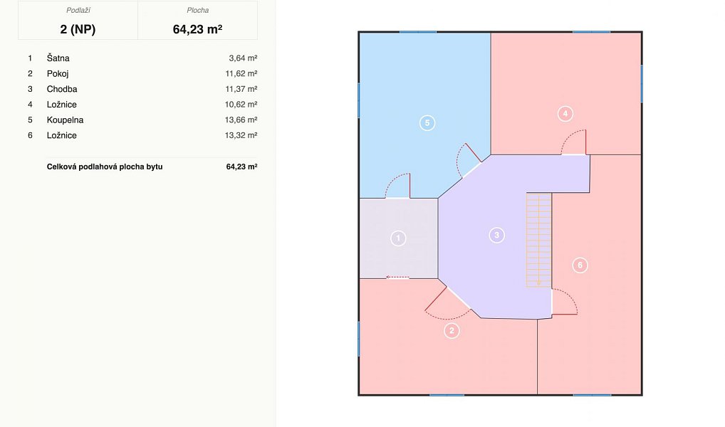 Prodej domu 163 m² s pozemkem 1 955 m², Štědrá – náhled fotky 25