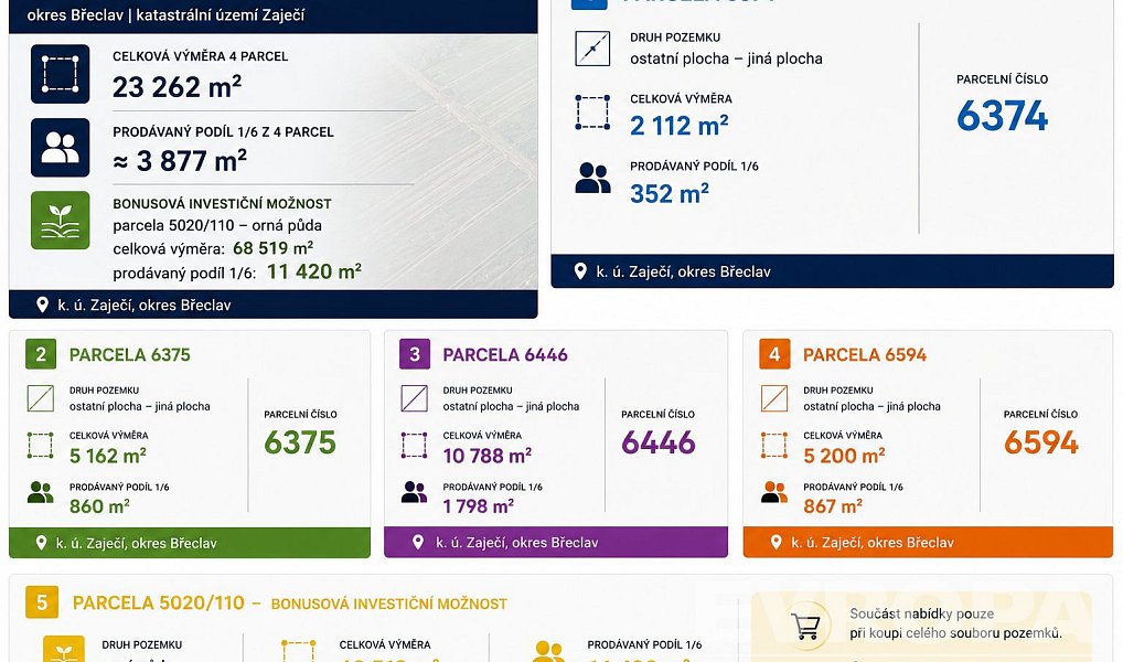 Prodej pole 91 781 m², Zaječí – náhled fotky 2