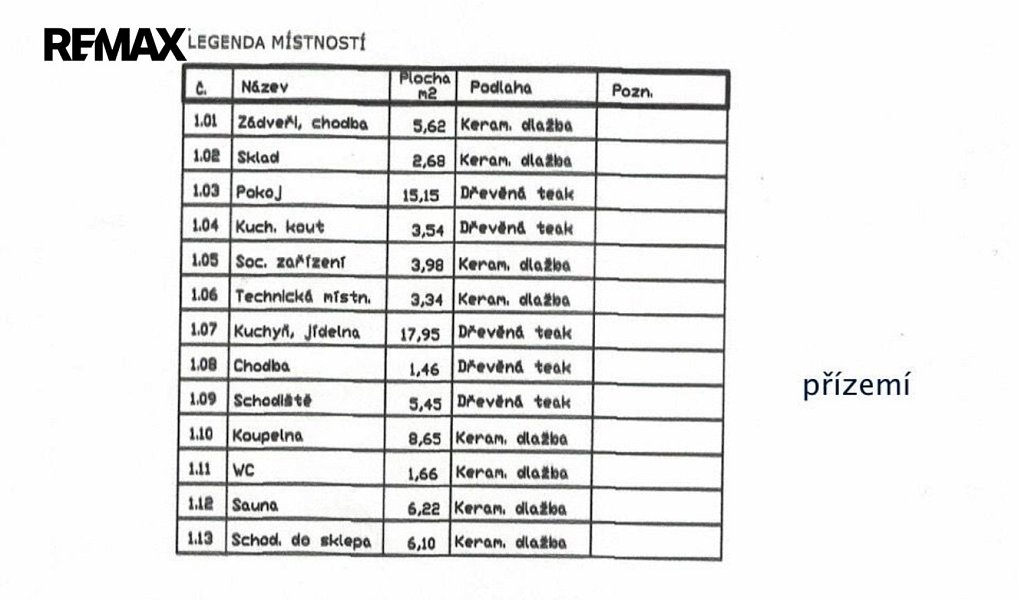 Prodej domu 160 m² s pozemkem 101 m², Slavkov u Brna – náhled fotky 24