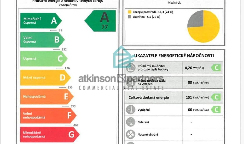 Prodej domu 115 m² s pozemkem 305 m², Horní Planá – náhled fotky 24