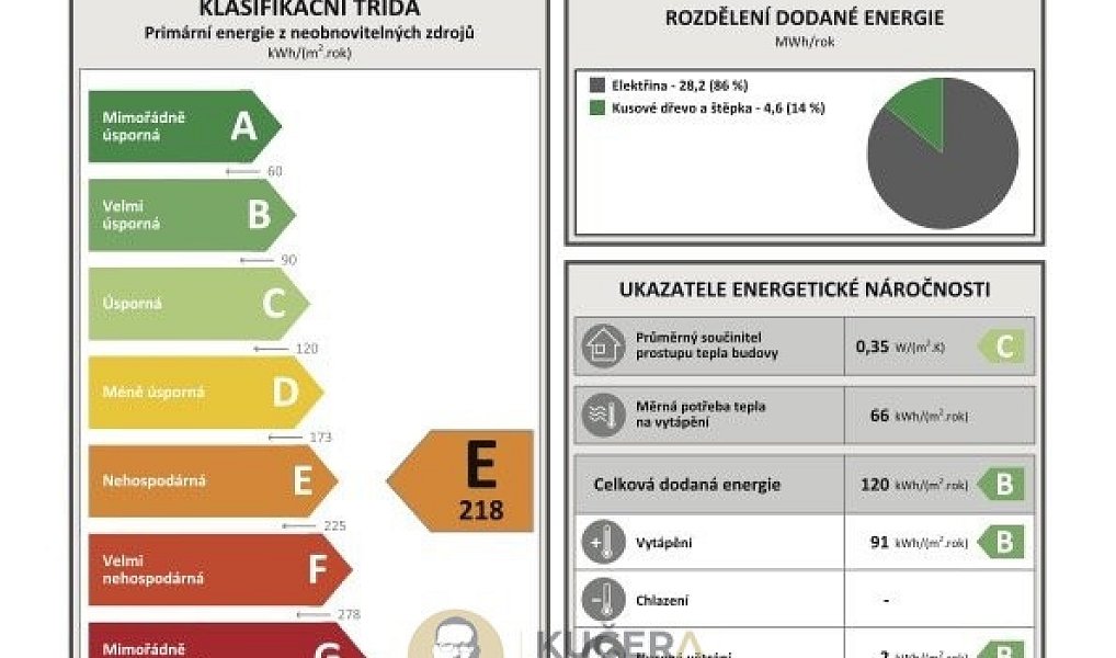 Prodej domu 488 m² s pozemkem 1 376 m², Jesenice – náhled fotky 48