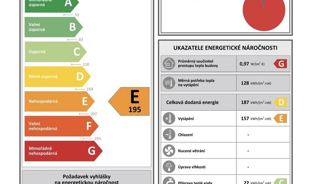 Pronájem bytu 1+kk 28 m², Praha – náhled fotky 4