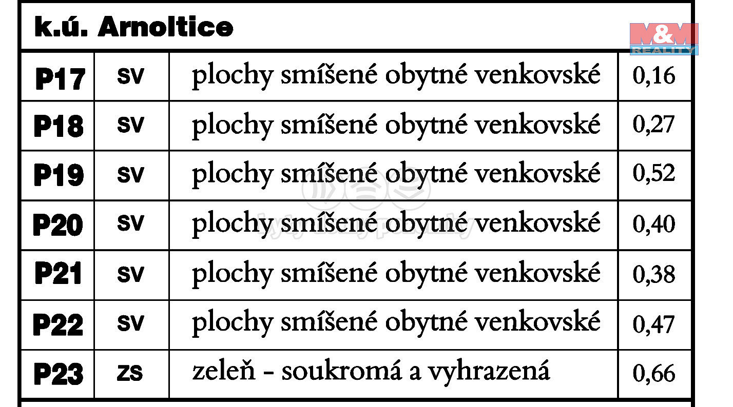 Fotka 9 z 10