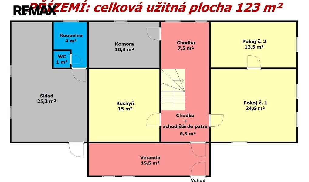 Prodej domu 286 m² s pozemkem 2 380 m², Dolní Moravice – náhled fotky 22