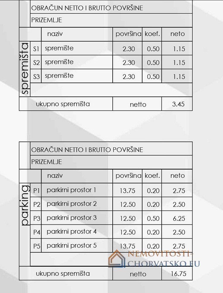 Prodej bytu 2+kk 101 m² - Ansicht 6