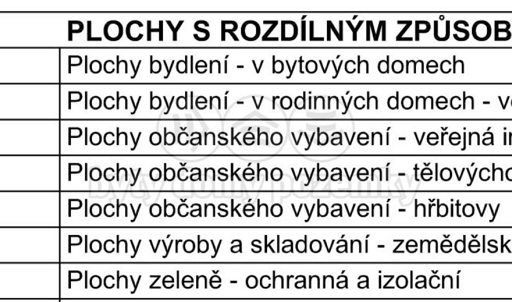 Prodej louky 877 m², Chyjice – náhled fotky 6