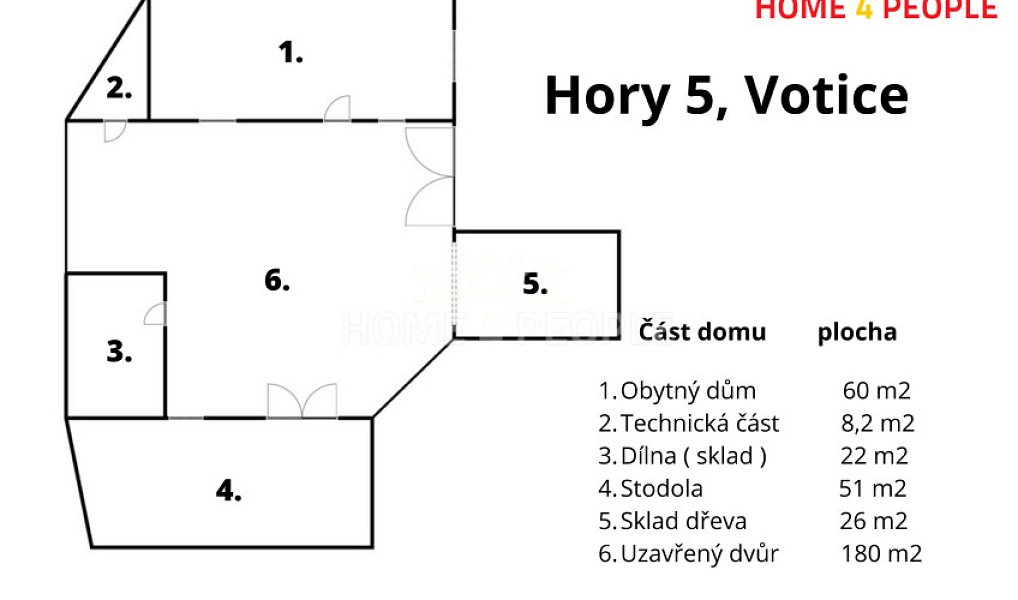 Prodej domu 72 m² s pozemkem 473 m², Votice – náhled fotky 12