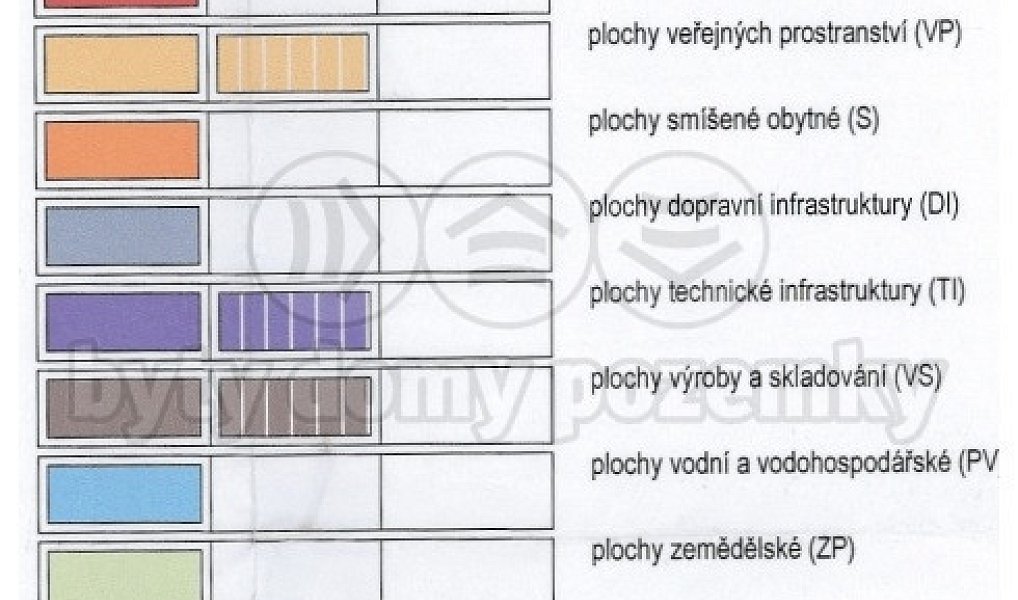Prodej pole 1 662 m², Kozlovice – náhled fotky 4