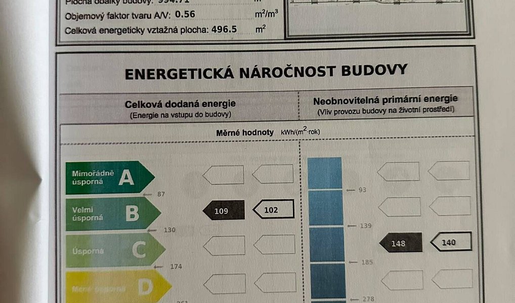 Prodej domu 108 m² s pozemkem 459 m², Buštěhrad – náhled fotky 49