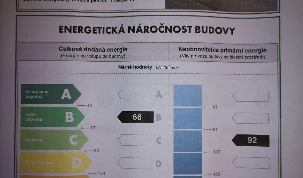 Pronájem kanceláře 65 m², Příbram – náhled fotky 18