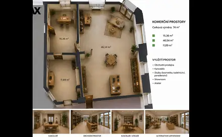 Prodej obchodních prostor 74 m², Svatoplukova, Prostějov