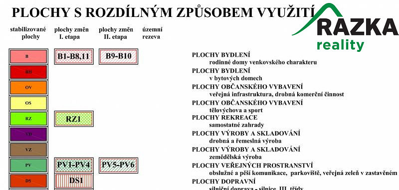 Prodej stavebního pozemku 9 827 m² – fotografie 4
